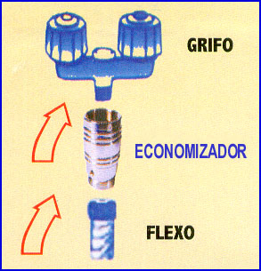 Solución eficiente para ahorrar agua y energía