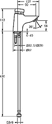 Hansapolo diagrama